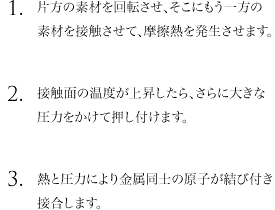 1.片方の素材を回転させ、そこにもう一方の素材を接触させて、摩擦熱を発生させます。2.接触面の温度が上昇したら、さらに大きな圧力をかけて押し付けます。3. 熱と圧力により金属同士の原子が結び付き接合します。